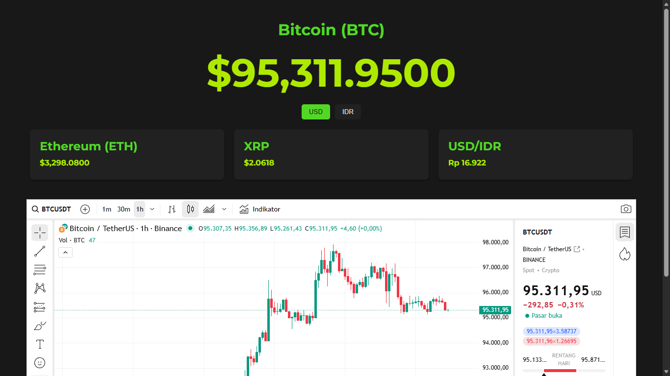 Crypto Price Check